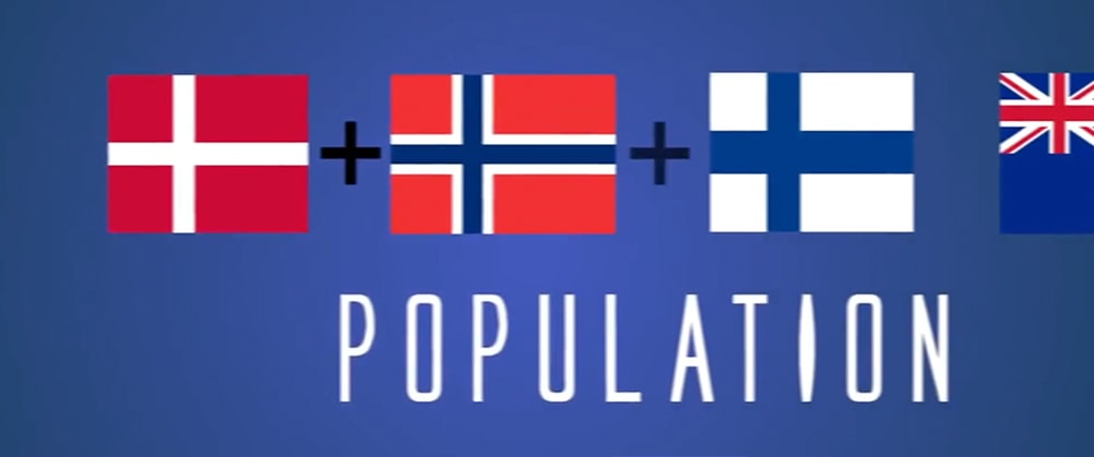 Overpopulation = Poverty cover portrait