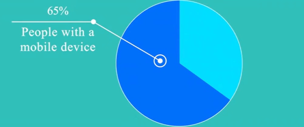 Managing E-Waste cover portrait