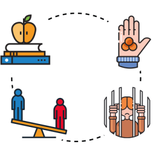 different figures protecting human rights