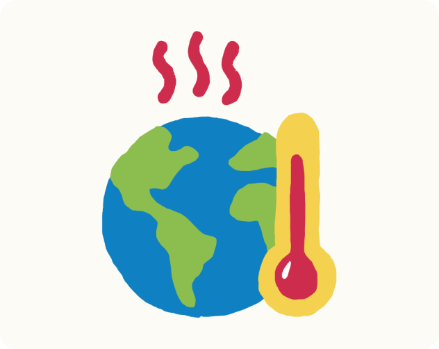 climate change graphic