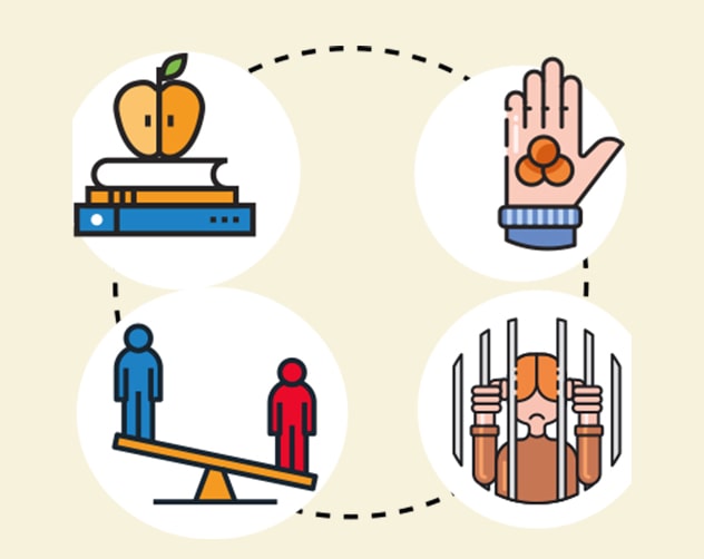 different figures protecting human rights