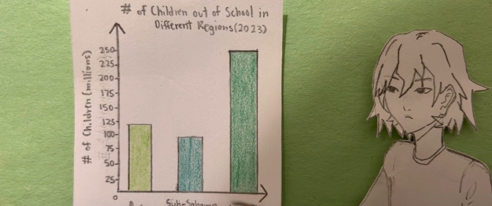 Banner of education for new generations