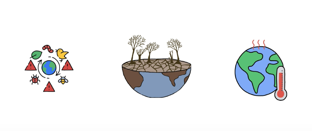 Banner of the bioremediation blueprint restoring rainforests