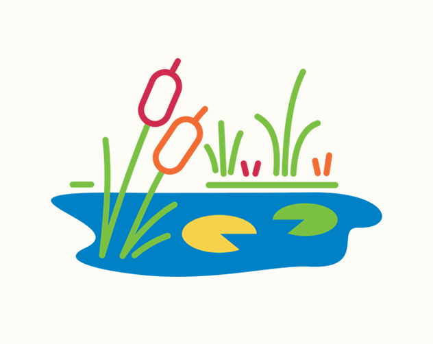 आर्द्रभूमि चिह्न