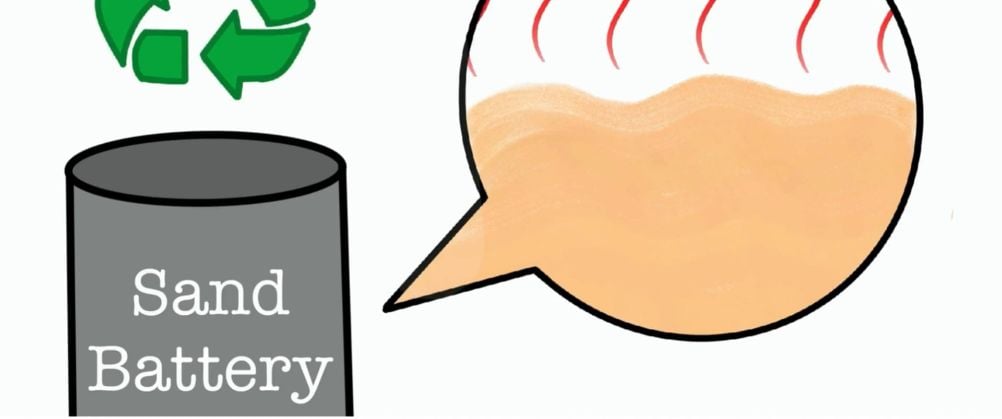 Sand Batteries: Powering the Way to a Sustainable Future